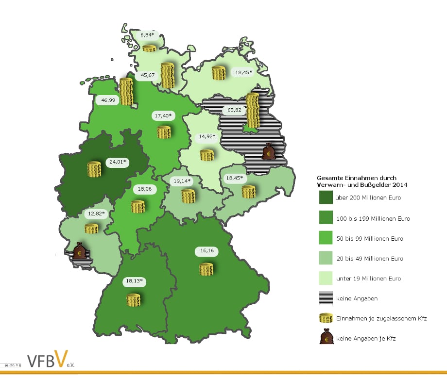 Bussgeldatlas 2014: So viel nahmen die Bundesländer im Jahr 2014 ein.