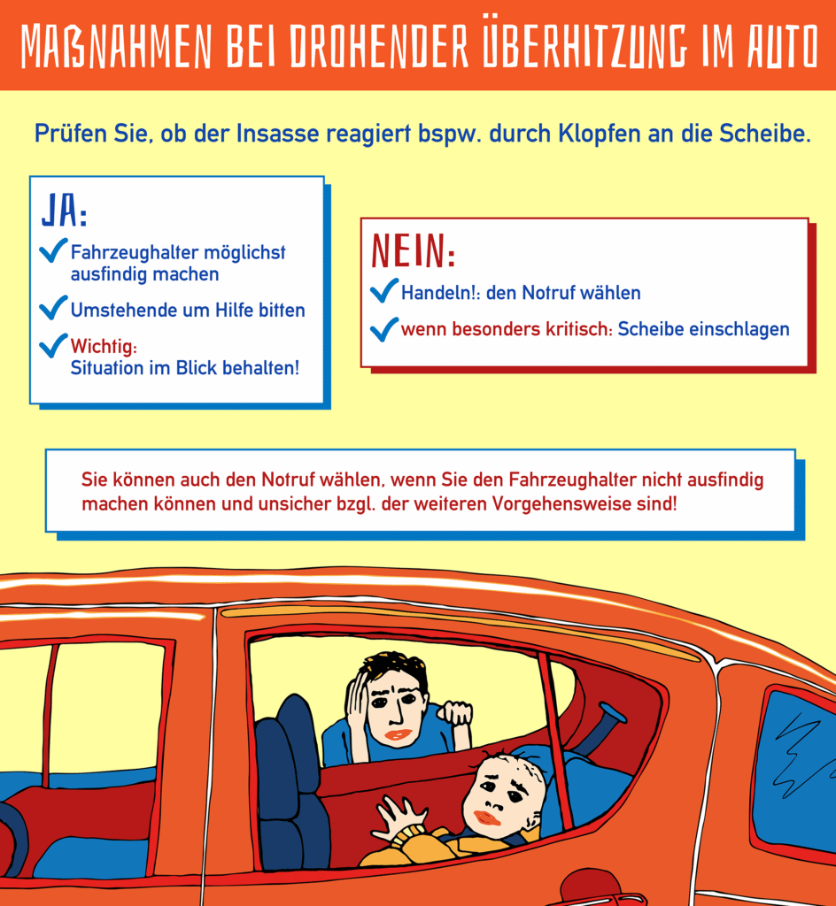Ma&szlig;nahmen bei drohender &Uuml;berhitzung im Auto