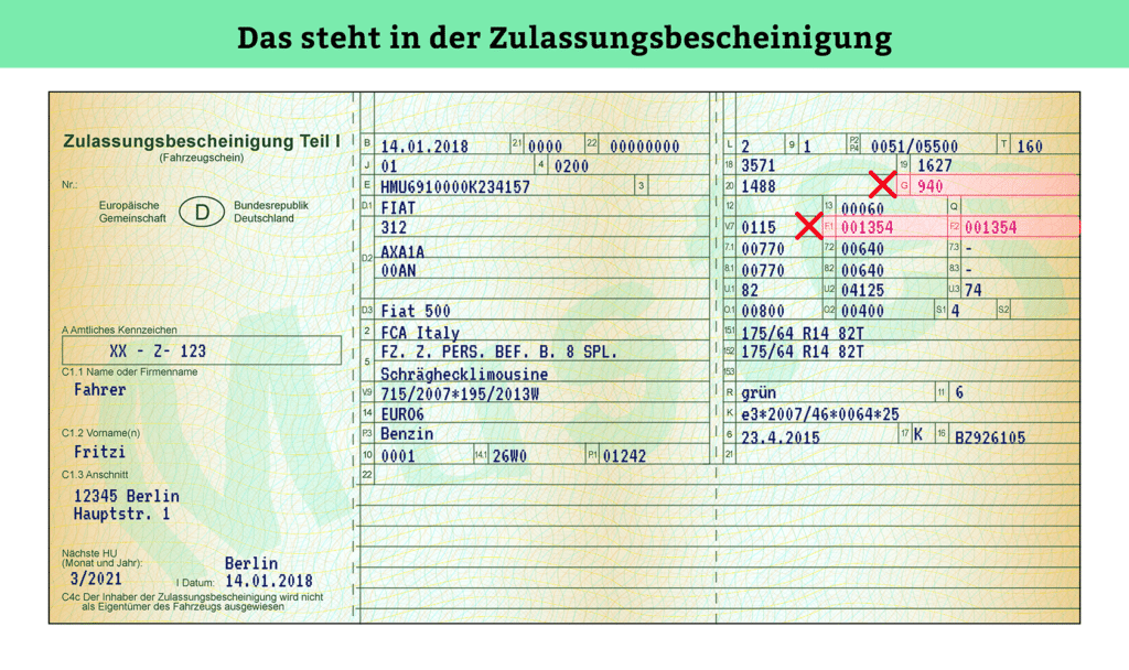 Die zulässige Gesamtmasse wird im Fahrzeugschein angegeben.